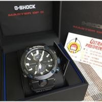 ราคา GWR-B1000-1A1......... (2605340373)