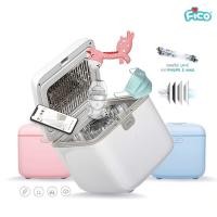 ราคา FICO เครื่องอบ UV Fico FUV-02 สำหรับฆ่าเชื้อ สีขาว ** มือสอง ** (29935703004)