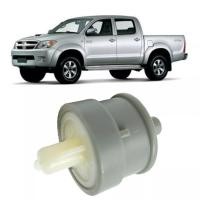 ราคา วาล์วอากาศ TOYOTA VIGO2500,3000,1KD,2KD (11370018159)