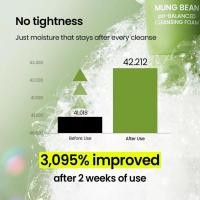 ราคา Beplain Mung Bean Cleansing Foam 80ml โฟมล้างหน้าถั่วเขียว กรดอ่อนโยน ล้างสะอาด ไม่อุดตัน กระชับรูขุมขน เกาหลี (47011611747)