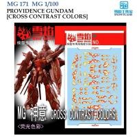 ราคา ดีคอลน้ำ [SNOW] MG 171 MG 1/100 PROVIDENCE GUNDAM [CROSS CONTRAST COLORS] BRONZE GOLD WATER SLIDE DECAL MG171 SNOW FLAME (24936932802)