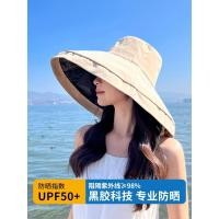 ราคา หมวกกันแดดนํ้ำหนักเบาสไตล์ญี่ปุ่น ปีกกว้างพับได้ ปกป้องแสง UV สำหรับฤดูร้อน (47009502083)
