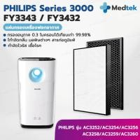 ราคา แผ่นกรองเครื่องฟอกอากาศ Philips FY3433, FY3432 สำหรับเครื่องฟอกอากาศ PHILIPS รุ่น AC3256/AC3259 Series3000 (24456759484)