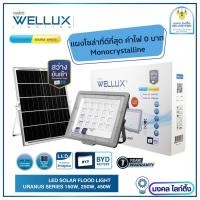 ราคา WELLUX โคมไฟฟลัดไลท์โซล่า มีขนาด 150W 250W 450W LED SOLAR FLOOD LIGHT รุ่น URANUT SERIES (17153737003)