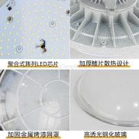 ราคา [Ee ] Warehouse Factory Building Led Light Worhop Waterproof Explosion-Proof Three-Proof Boo (26766919186)
