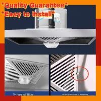 ราคา 201 stainless steel ventilation ceiling type oil fume exhaust fan large suction ventilation fan range hood exhaust fan (48603660759)