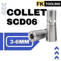 ราคา ลูกคอลเล็ต SDC06 - COLLET SDC06 (ขนาด 3-6 มิล) ลูกคอลเล็ต หัวจับดอกเอ็นมิล (29004791078)