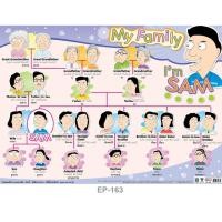 ราคา โปสเตอร์ My Family ครอบครัวของฉัน #EP-163 โปสเตอร์พลาสติก PP โปสเตอร์สื่อการเรียนการสอน สื่อการเรียนรู้ (9511561648)