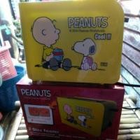 ราคา เครื่องปิ้งขนมปัง snoopy (1890814982)