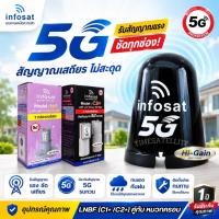 ราคา LNBF INFOSAT (H1+ /C2+) คู่กับ หมวกครอบ LNBF INFOSAT (24801496247)