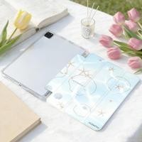 ราคา เคสป้องกันสําหรับ Huawei Honor X7 MatePad 10.4 X6 Pad X8A X8 Lile Pad X9A X8 Pro T10 ฝาครอบแท็บเล็ตสามพับ (57509860418)