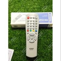 ราคา รีโมททีวีSAMSUNG รีโมทรวมซัมซุง รีโมททีวีรวมทุกรุ่นของSAMSUNGจอแก้ว (7430445555)