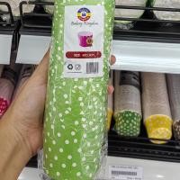 ราคา ถ้วยปาเนตโทน กระทงปาเนตโทน ถ้วยคัพเค้ก กระทงกระดาษ ถ้วยมัฟฟิน สีเขียวลายจุด ขนาด 6 cm. บรรจุ 50ใบ (26302852663)