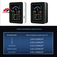 ราคา 10 in 1 คาร์บอนไดออกไซด์ Monitor PM0.3 PM1.0 PM2.5 PM10 เครื่องตรวจจับฟอร์มาลดีไฮด์อุณหภูมิความชื้น CO2 Air คุณภาพเครื่องตรวจจับ (52402874282)