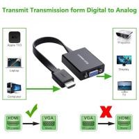 ราคา UGREEN 40248 HDMI to VGA CONVERTER With Audio | ตัวแปลงสัญญาณภาพ HDMI เป็น VGA พร้อมช่องเสียบเสียง 3.5 มม. และ micro usb (13451577970)