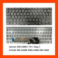 ราคา Keyboard Lenovo Thinkpad L540,E540,T540,T540P แป้นไทย (TH) (25545298405)