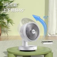 ราคา พัดลมหมุนเวียนอากาศ Turbo Convection Remote Convection รีโมทคอนโทรลจับเวลาเดสก์ท็อปพัดลมไฟฟ้าในครัวเรือนเดสก์ท็อปเขย่าหัวพลังงาน Sa (50310188501)
