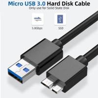 ราคา สายฮาร์ดดิส External Harddisk CableUSB 3.0 โอนถ่ายข้อมู้วยความเร็วสูง ความยาว 1 เมตร ใช้กับ ซัมซุง Note3 /S5 ได้นะครับ (55755582519)
