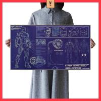ราคา Iron Man Design Classic Avengers Style B โปสเตอร์ Wall Deco (21380227426)