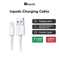 ราคา สายชาร์จ InPods TWS* (46456830098)