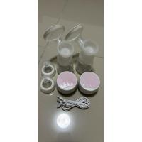 ราคา เครื่องปั้มนมมือ2ราคา350บาท (28922807776)