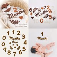 ราคา ชุด 20 วันเกิดเต็มเดือนการแจ้งเตือนสําหรับทารกแรกเกิดทารกนับวันที่และเดือนของวันเกิด (41131432414)