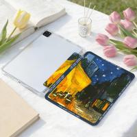 ราคา เคสป้องกันสําหรับ Huawei Honor X8 Pro Pad X8A T10 MatePad 10.4 X8 Lile Pad X9A X7 X6 ฝาครอบแท็บเล็ตสามพับ (47759895081)