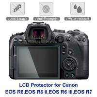 ราคา GSP-EOSR6 แผ่นกระจกกันรอยจอ LCD แคนนอน EOS R6,R6 Mk II,R6 Mk III,R7 Canon LCD Screen Protector (13224356391)