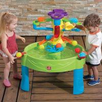 ราคา โต๊ะเล่นน้ำ พร้อมลูกบอล Step2 Busy Ball Play Table (29525071606)
