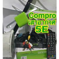 ราคา กล่องทีวีดิจิตอล COMPRO พร้อมเสาอากาศ5Eสาย10ม (11053014668)