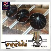 ราคา เครื่องมือผ่าไม้ไผ่ จำปาผ่าไม้ไผ่ ขนาด 6 นิ้ว ( ผ่า4ซี่ - ผ่า 8 ซี่ ) สินค้าพร้อมส่ง (28578102200)
