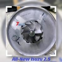 ราคา ไส้กลางเทอร์โบ/อะไหล่เทอร์โบ/ชิ้นส่วนอะไหล่รถยนต์ ALL-NEW-Isuzu2.5 (19265400830)