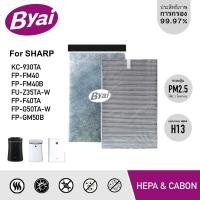 ราคา แผ่นกรองฝุ่น HEPA H13 เครื่องฟอกอากาศ Sharp รุ่น FP-FM40, KC-930TA, FU-Z35TA-W, FP-F40TA, FP-G50TA-W, FP-GM50B (7141599883)