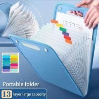 ราคา โฟลเดอร์แฟ้มกระเป๋า 13 แบบพกพาขนาดตัวอักษร A4 Macaron สี Accordian Document Organizer (29945062820)