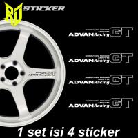 ราคา สติ๊กเกอร์ขอบ Advan gt (25978502948)