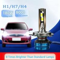 ราคา หลอดไฟหน้า LED 8000LM H4 H7 9005 HB3 หลอดไฟ LED Super Bright 6000K Cool White 2 ชิ้น (45360502950)