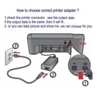ราคา ❤ New-2022✥✶ 32V 1094Ma/12V 250Ma AC Charger For HP Officejet Prin 6600 6700 7110 7610 7612 095 (26152454315)