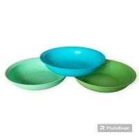 ราคา Cresendo Tupperware PL Plate (22361095228)