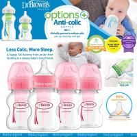 ราคา USA รุ่นใหม่ล่าสุด ขวดนม Dr.Browns ลดโคลิค รุ่น options 5 oz. สีชมพู dr. brown anti colic คอกว้าง (7158461920)