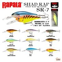 ราคา เหยื่อปลอม Rapala SHAD RAP SR-7 (13713973918)