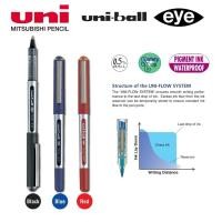 ราคา Uni Eye Roller Pen (0.5mm/0.7mm) UB 150 UB-157 (51462235568)