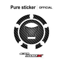 ราคา กันรอยฝาถัง Honda CB500X รุ่น2#กันรอยCB500X #กันรอยฝาถังCB500X #ของแต่งCB500X (29061988813)