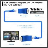 ราคา HDMI Over LAN Extender 30M ไม่มีดีเลย์ (48159595634)