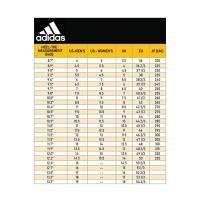ราคา ☎❀Adidas Collection อดิดาส รองเท้าแตะ SPF Sandal AdiletteCF (1300) (11918455847)