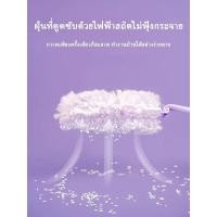 ราคา Extension Rod ไฟฟ้าสถิตปัดฝุ่น Duster ทิ้ง Feather Duster ฝุ่นในครัวเรือนทําความสะอาดรถยนต์ทําความสะอาดเครื่องมือที่มีประโยชน์ (45313637868)