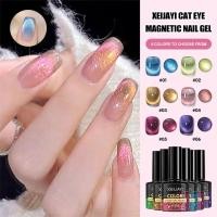 ราคา XEIJAYI น้ำยาทาเล็บ Cat Eye Gel Water Star กาวติดเล็บ Cat Eye (46302540388)