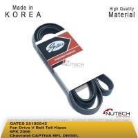 ราคา พัดลมไดรฟ์ V เข็มขัดพัดลมเข็มขัด Chevrolet CAPTIVA NFL DIESEL 6PK 2066 6PK2066 Original Gates นําเข้าเกาหลี (58112145331)