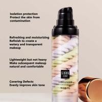 ราคา Tricolor Face Primer Skin Tone Correcting Isolation Cream 40g Hydrating Face Primer huizoth (40077064587)