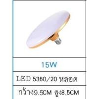 ราคา หลอดไฟ LED E27 220V 15W (13302506689)