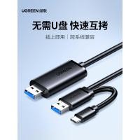 ราคา Lvlian USB3.0 Copy Cable Male to Male Computer Data Mutual Transmission typec Notebook Sharing Keyboard Mouse Table (46061800937)